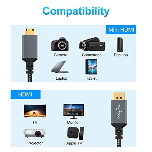 Двухкамерный Спирален кабел Mini HDMI-HDMI с ляв ъгъл на наклона, Спирален кабел Mini HDMI-HDMI с наклон под ъгъл 90 ° Поддържа 3D /4K 1080P, дължина на опъване до 1,5 Метра / 5 фута