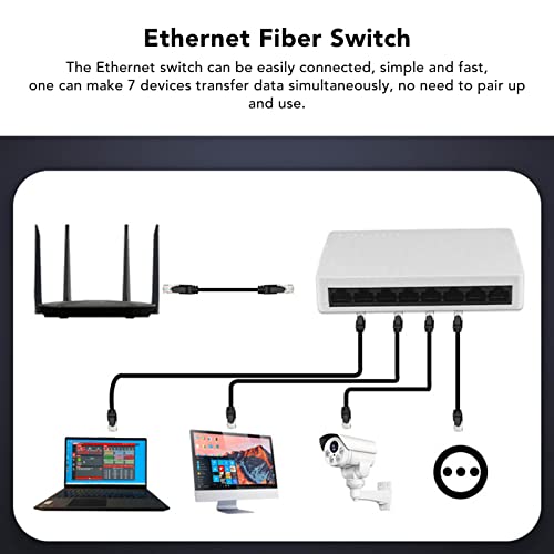 8-Портов Мрежови Комутатор Ethernet Щепсела и да Играе Ethernet Комутатор Висока Скорост на Стабилността Тиха Работа на US Plug 100240V за Компютърен мрежов Концентратор Тенис на 100 м/С