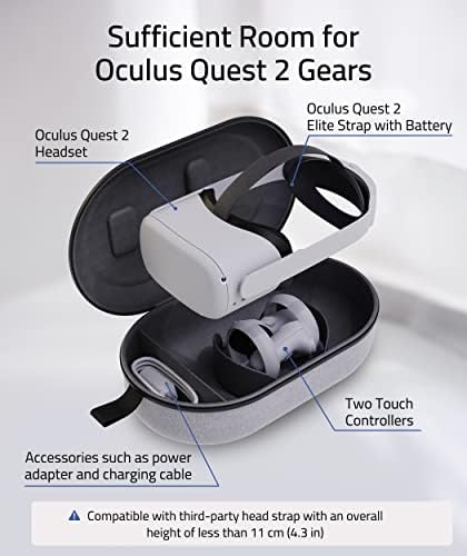 Твърд калъф Syntech за носене с 10-футовым Свързващ кабел, който е Съвместим с Oculus Quest 2