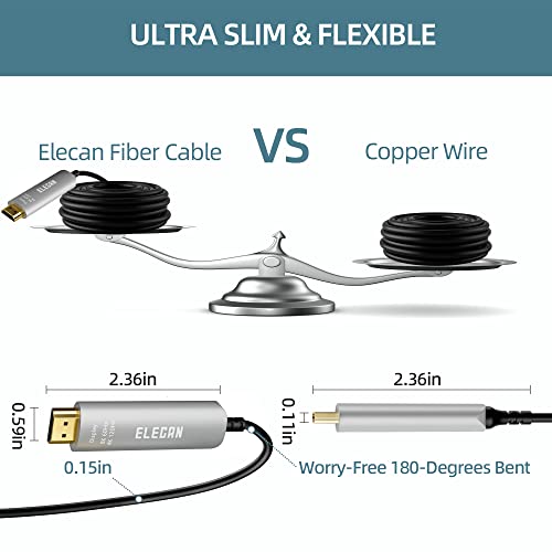 Оптичен кабел Elecan 8K Displayport-HDMI 75 Фута, 8K @ 60Hz 4K @ 120Hz, корпус от с сплав и активен Оптичен DP Display Port 1.4-HDMI 2.1 Насочената штекерный кабел за NVIDIA, HDTV, монитор, проектор