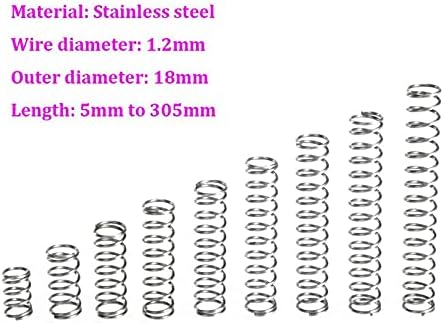 Ремонти у дома и пружини със собствените си ръце Диаметър 1,2 мм Външен диаметър на пружината на компресия от неръждаема стомана 18 mm Дължина на пружината налягане 5 mm-305 mm (Дължина: 70 мм, 5 бр.)