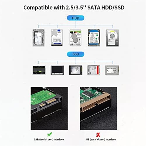 Докинг станция за твърд диск LHLLHL USB3.0 2,5/3,5SATA HDD/SSD Високоскоростен Корпуса на твърдия диск От Алуминиева Сплав, Четец на карти