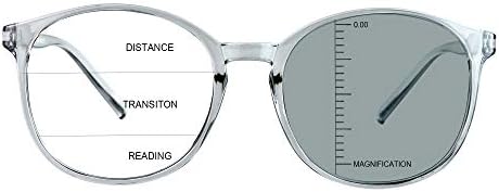 Реколта Кръгли Прогресивно Мультифокальные Очила за Далекогледство LAMBBAA, Фотохромичните Сиви Слънчеви Очила за Мъже И Жени, Ридеры