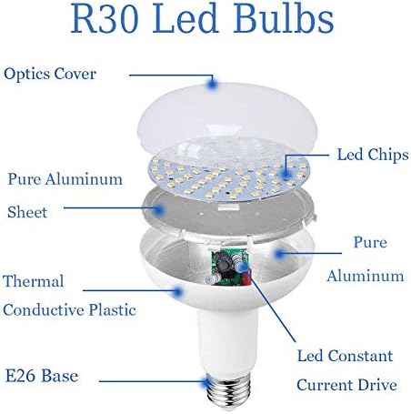 Led лампа YMZM с регулируема яркост BR30, 1320 Лумена 12 W (Еквивалент на 100 W халогенна лампа), 5000 К (Дневна бяло), Led лампа с регулируема яркост, Лампа с широк прожектором, Средна база Edison E26, на ъгъла на
