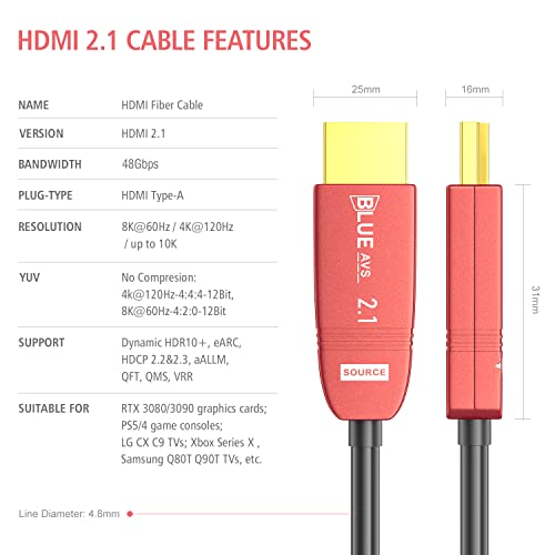 BlueAVS 8K HDMI 2,1 Оптичен Кабел 3 метра 48 gbps 8K60Hz 4K120Hz Динамичен HDR eARC HDCP2.3