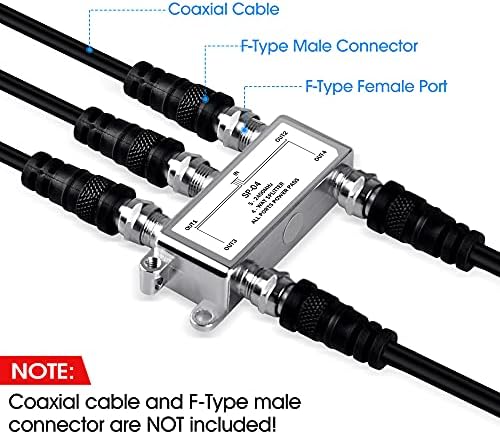 avedio links Цифров 4-лентов Коаксиален кабел сплитер, който е съвместим с RG6, 4-портов Коаксиален сплитер за сателитна, кабелна телевизия, система за антена, високоскоростен Интернет и мрежата на MoCA (4-лентов коаксиален